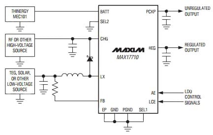 A simplified circuit diagram for the MAX17710 PMIC MAX17710 PMIC